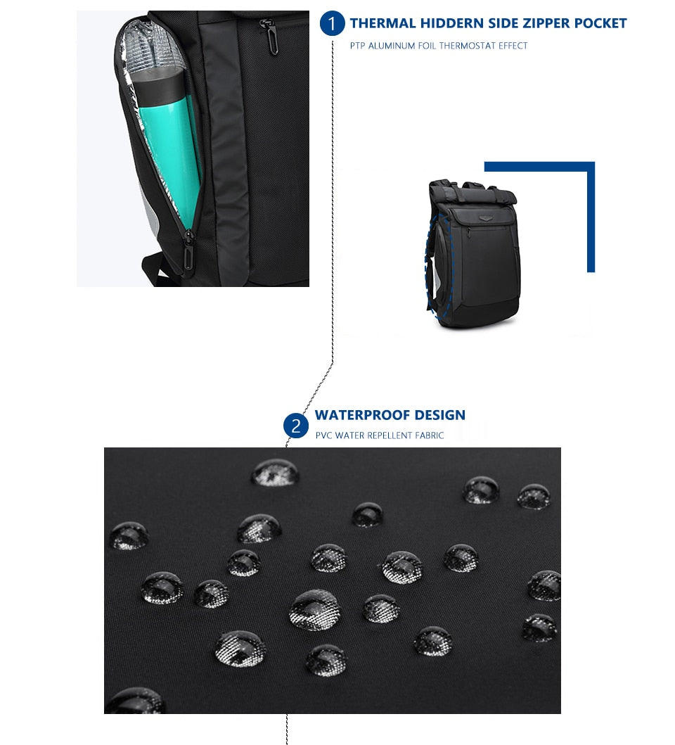 Water Repellent Travel Backpack